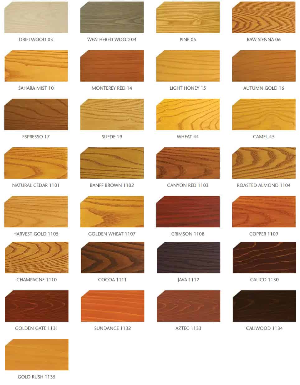 Sansin SDF Exterior Stain